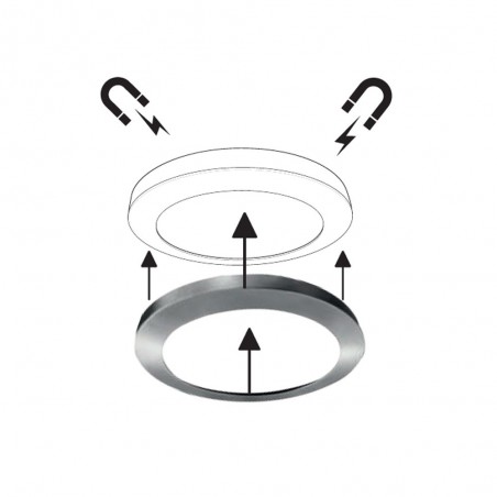 Anneau décoratif pour downlight Gave