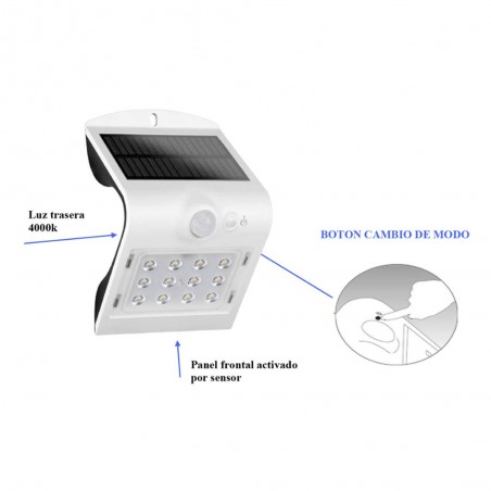 Lampe solaire à LED avec capteur Lane (1,5W)