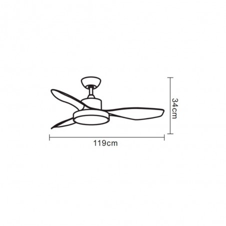 Ventilateur á LED Sinte (24W)