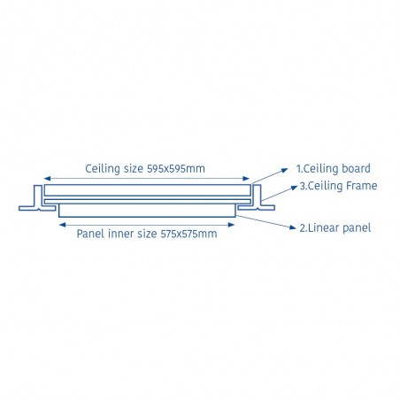 Panneaux á LED Cadre (40W)