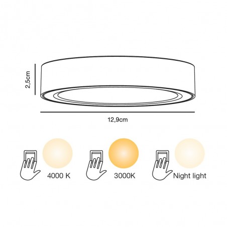 Downlight LED pour bains Sóller (7.5W)